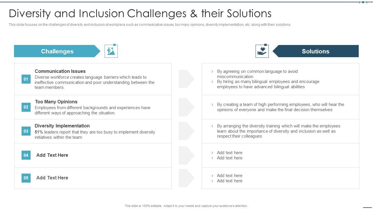 Setting_Workplace_Diversity_And_Inclusivity_Objectives_Diversity_And_Inclusion_Challenges_And_Their_Solutions_Icons_PDF_Slide_1.jpg