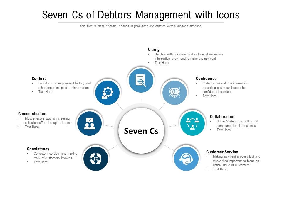 Seven_Cs_Of_Debtors_Management_With_Icons_Ppt_PowerPoint_Presentation_Outline_Visuals_Slide_1.jpg