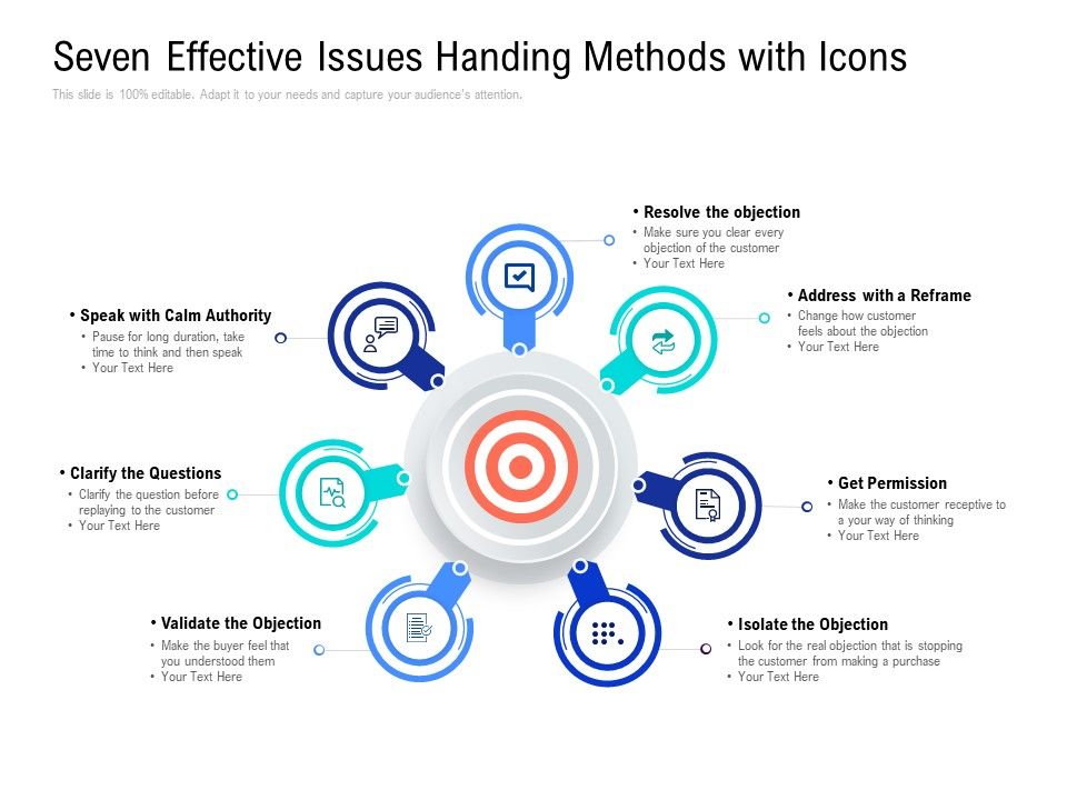Seven_Effective_Issues_Handing_Methods_With_Icons_Ppt_PowerPoint_Presentation_Example_2015_Slide_1.jpg