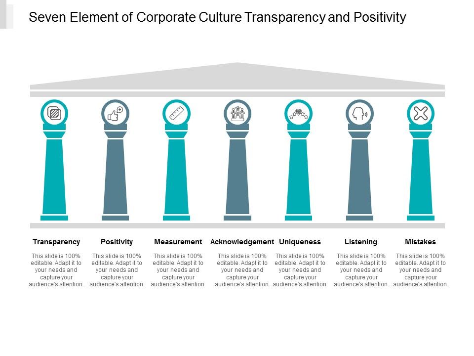 Seven_Element_Of_Corporate_Culture_Transparency_And_Positivity_Ppt_PowerPoint_Presentation_Infographic_Template_Icons_Slide_1.jpg