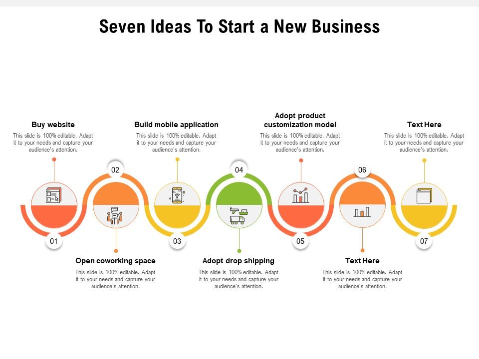 Seven_Ideas_To_Start_A_New_Business_Ppt_PowerPoint_Presentation_Icon_Vector_PDF_Slide_1.jpg