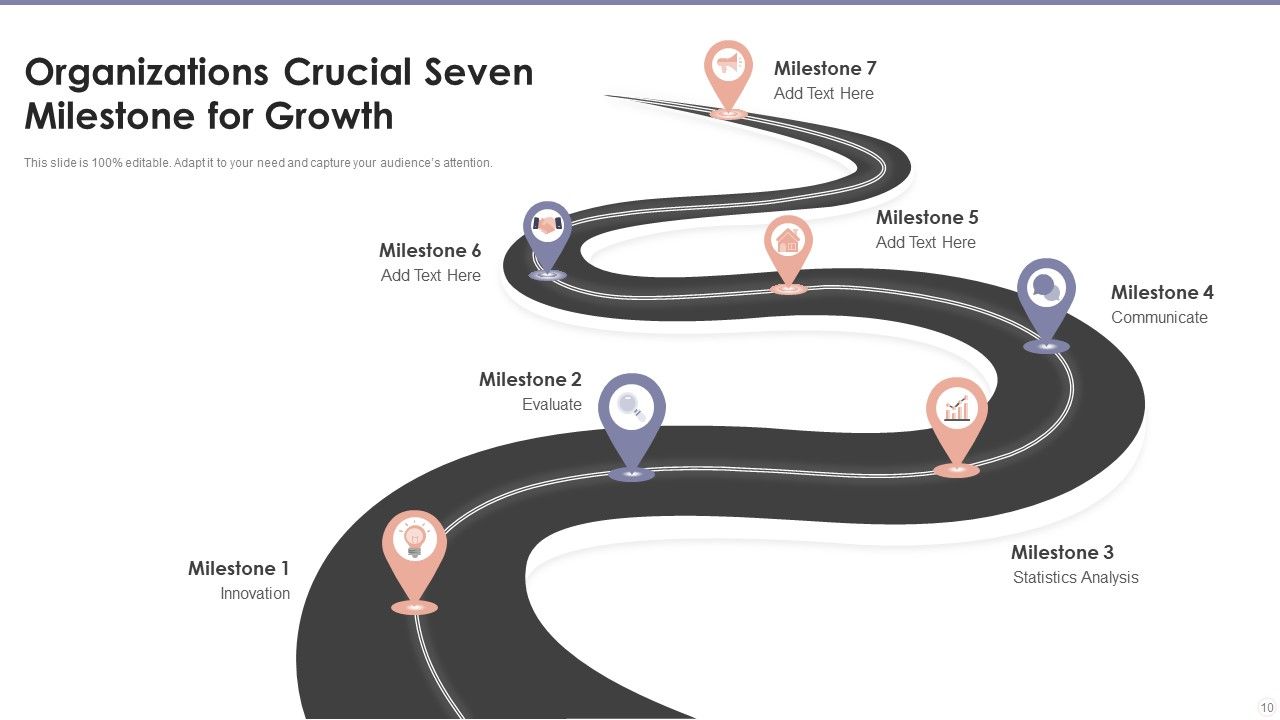 Seven Milestone Ppt PowerPoint Presentation Complete With Slides