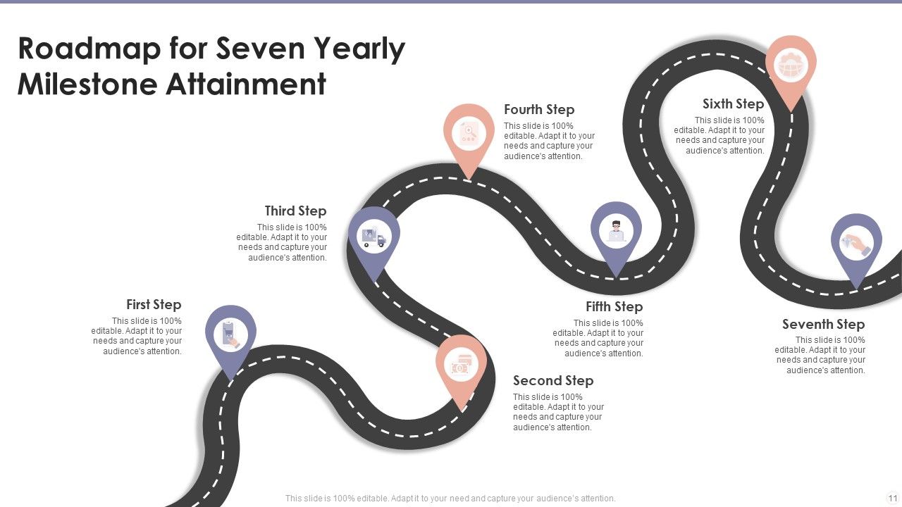 Seven Milestone Ppt PowerPoint Presentation Complete With Slides