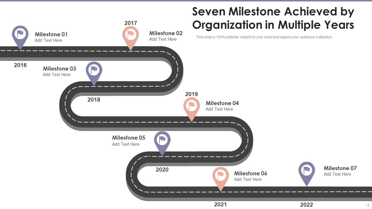 Seven Milestone Ppt PowerPoint Presentation Complete With Slides