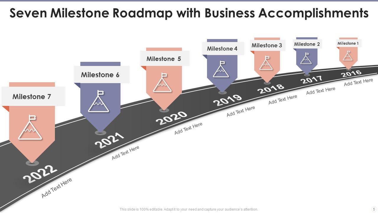 Seven Milestone Ppt PowerPoint Presentation Complete With Slides