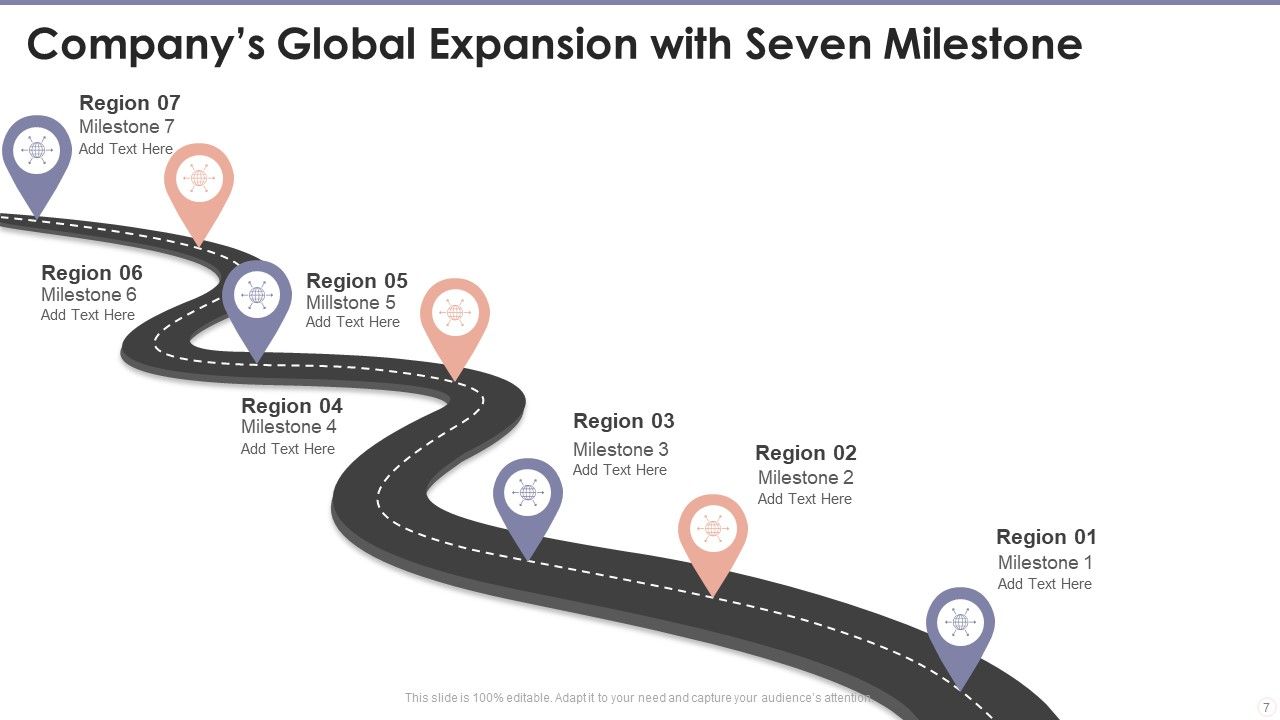 Seven Milestone Ppt PowerPoint Presentation Complete With Slides