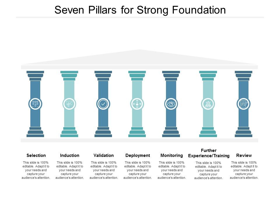 Seven_Pillars_For_Strong_Foundation_Ppt_PowerPoint_Presentation_Icon_Themes_Slide_1.jpg