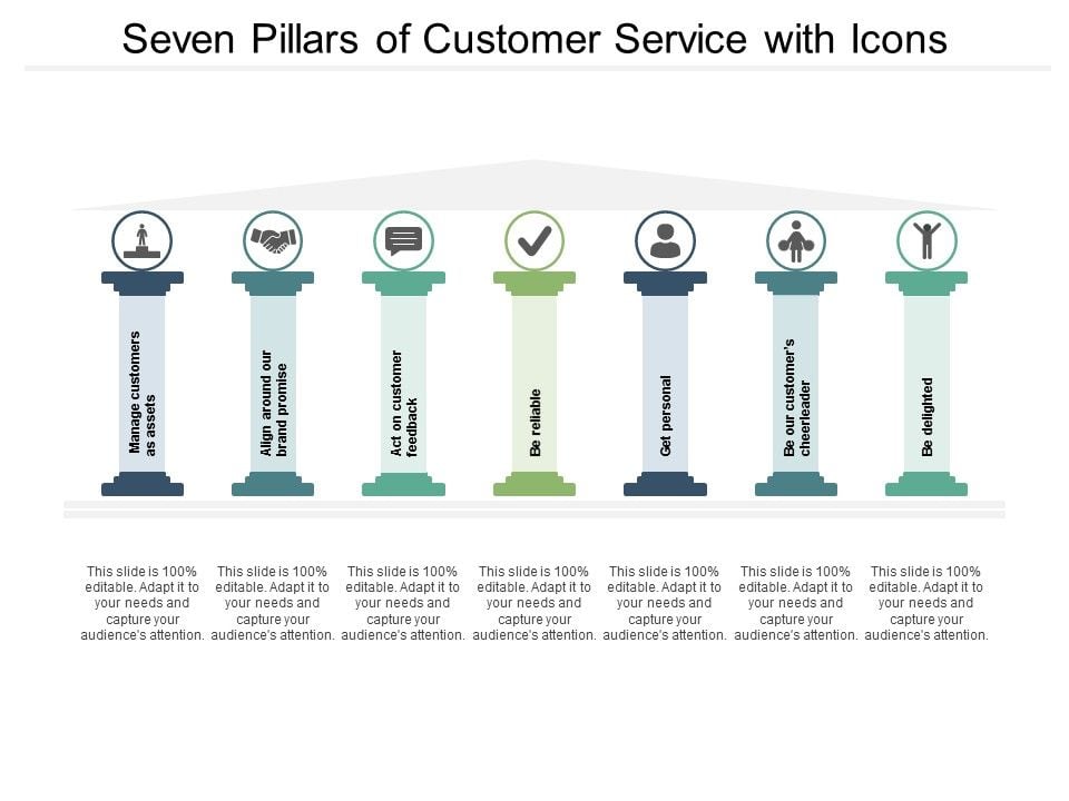 Seven_Pillars_Of_Customer_Service_With_Icons_Ppt_PowerPoint_Presentation_Infographics_Design_Ideas_Slide_1.jpg