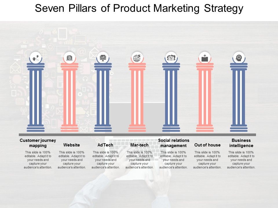 Seven_Pillars_Of_Product_Marketing_Strategy_Ppt_PowerPoint_Presentation_Icon_Graphics_Slide_1.jpg