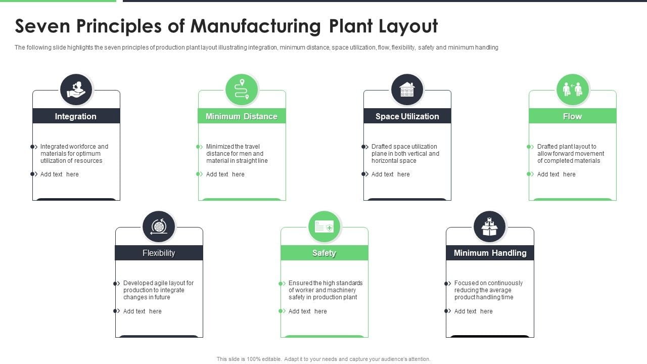 Seven_Principles_Of_Manufacturing_Plant_Layout_Ppt_Icon_Summary_PDF_Slide_1.jpg
