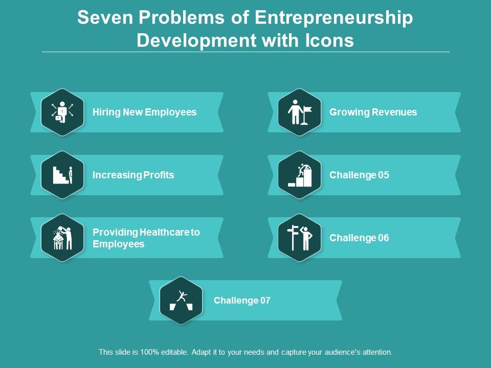 Seven_Problems_Of_Entrepreneurship_Development_With_Icons_Ppt_PowerPoint_Presentation_Slides_Portrait_Slide_1.jpg