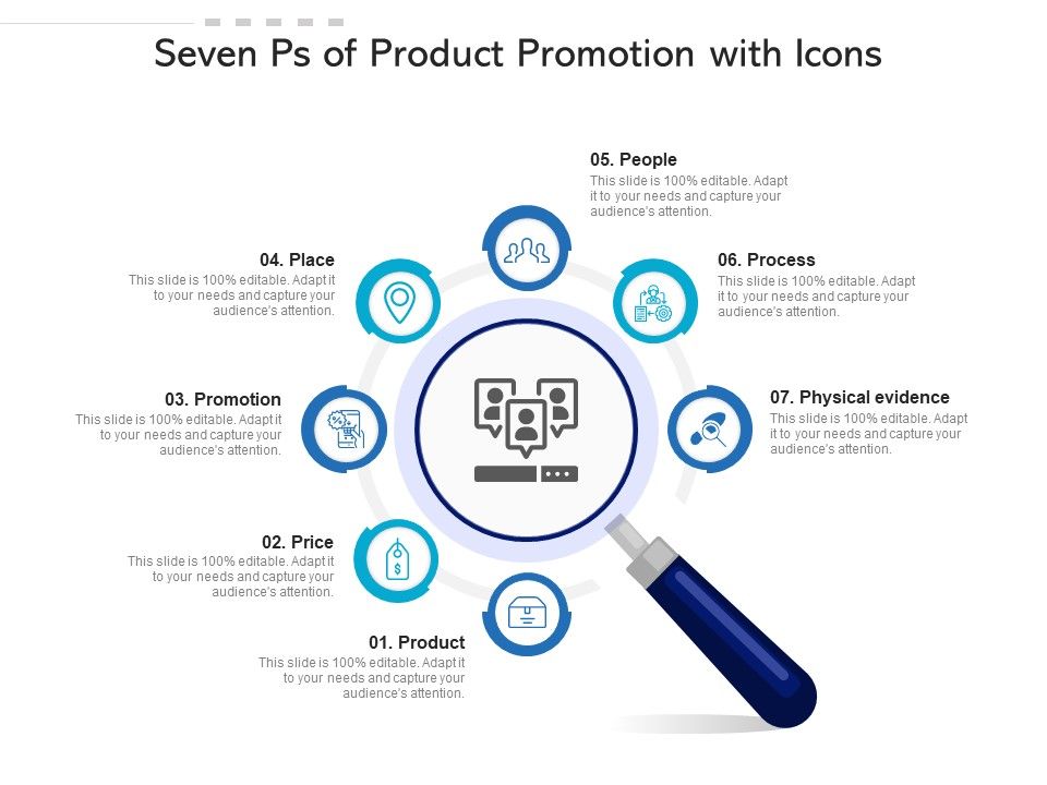 Seven_Ps_Of_Product_Promotion_With_Icons_Ppt_PowerPoint_Presentation_Icon_Diagrams_PDF_Slide_1.jpg