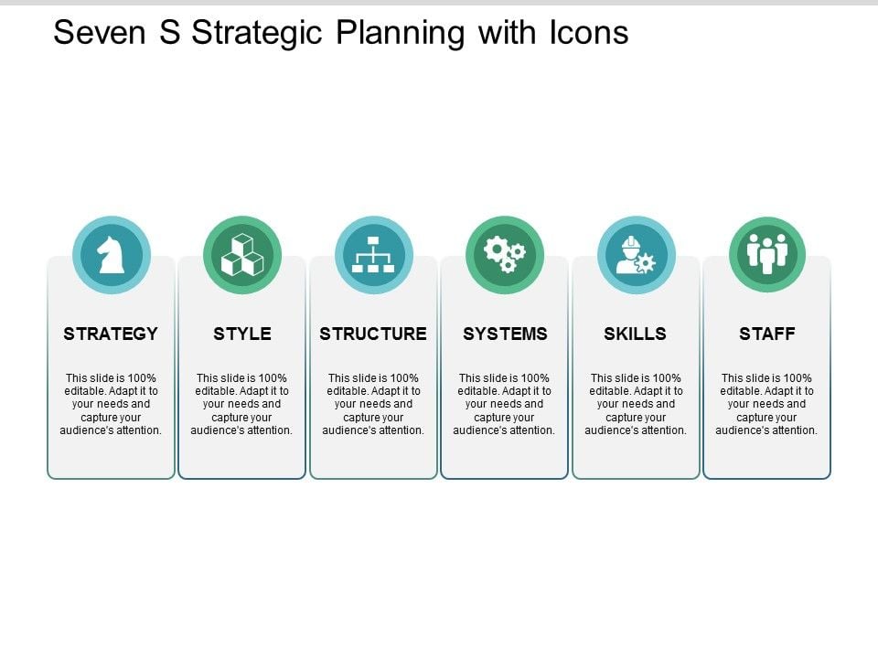 Seven_S_Strategic_Planning_With_Icons_Ppt_PowerPoint_Presentation_Portfolio_Graphics_Download_Slide_1.jpg