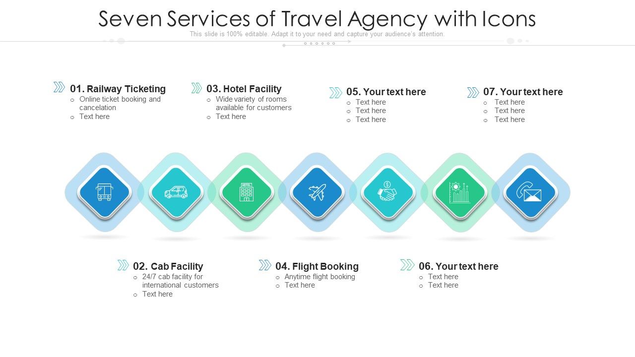 Seven_Services_Of_Travel_Agency_With_Icons_Ppt_PowerPoint_Presentation_Gallery_Good_PDF_Slide_1.jpg