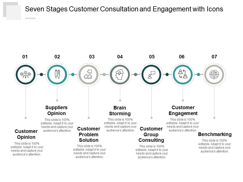Seven_Stages_Customer_Consultation_And_Engagement_With_Icons_Ppt_PowerPoint_Presentation_Slides_Graphics_Slide_1.jpg