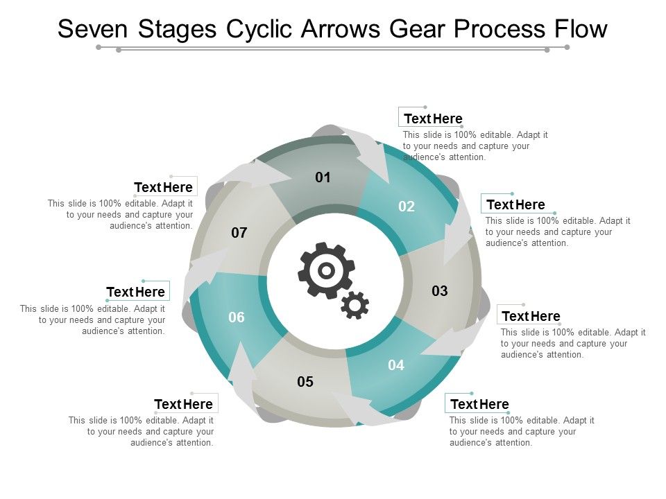 Seven_Stages_Cyclic_Arrows_Gear_Process_Flow_Ppt_PowerPoint_Presentation_Icon_Deck_Slide_1.jpg