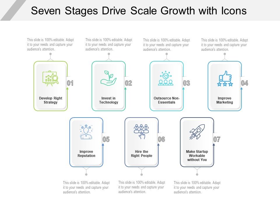 Seven_Stages_Drive_Scale_Growth_With_Icons_Ppt_PowerPoint_Presentation_Professional_Graphics_Slide_1.jpg