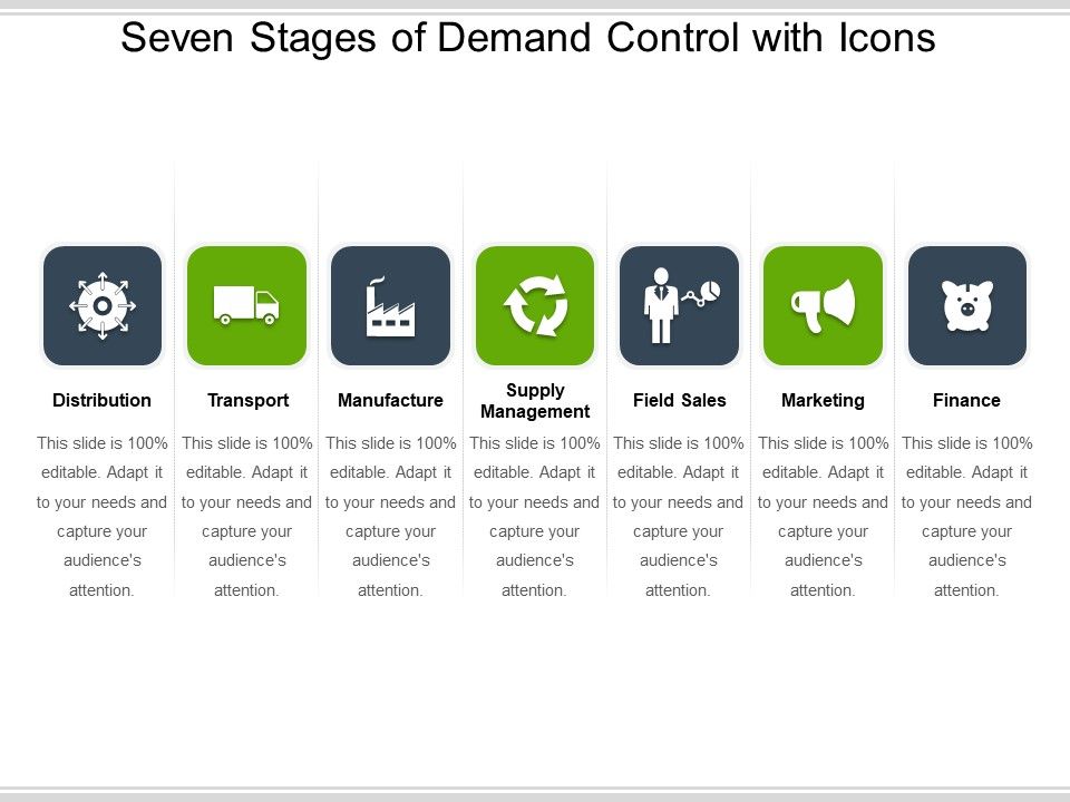 Seven_Stages_Of_Demand_Control_With_Icons_Ppt_PowerPoint_Presentation_Gallery_Guidelines_PDF_Slide_1.jpg