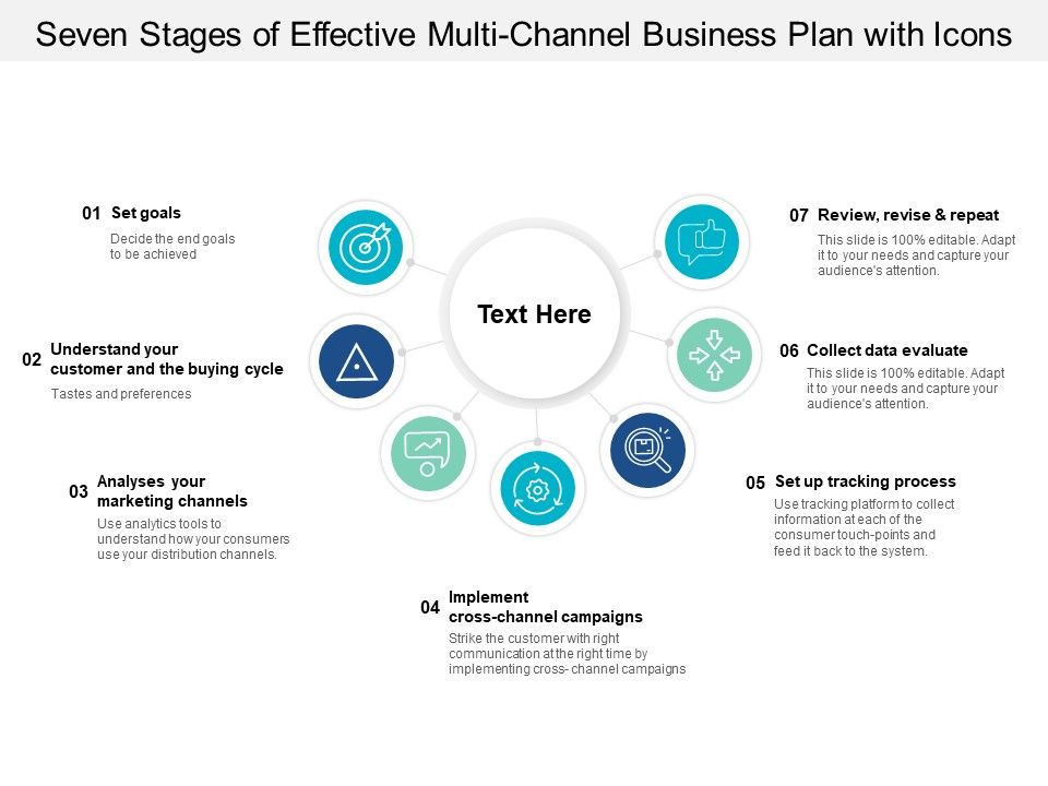 Seven_Stages_Of_Effective_Multi_Channel_Business_Plan_With_Icons_Ppt_PowerPoint_Presentation_Show_Design_Templates_Slide_1.jpg