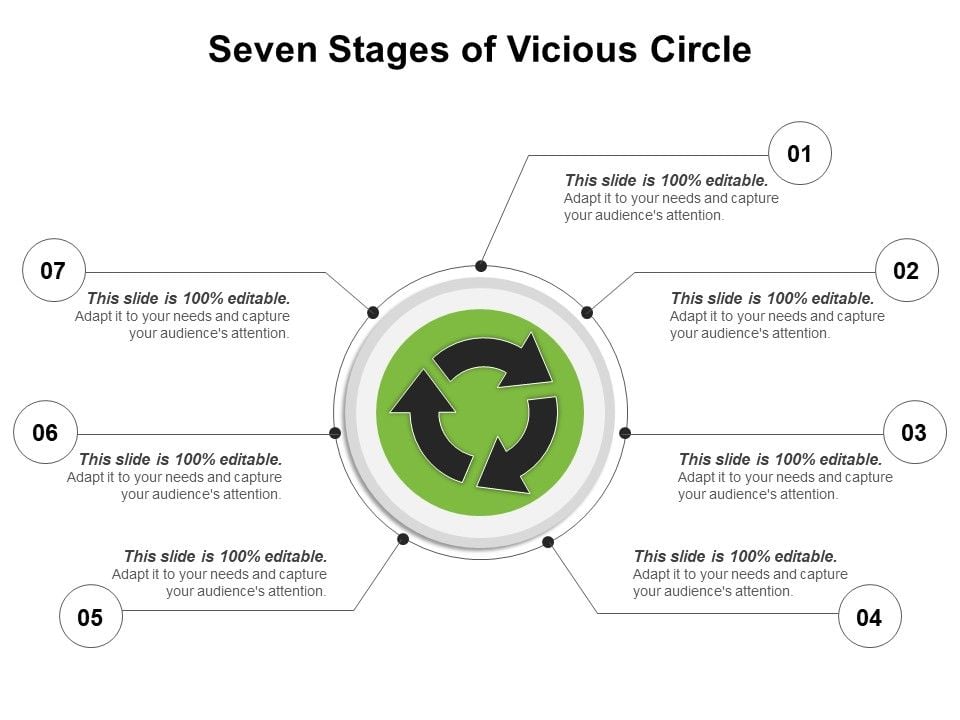 Seven_Stages_Of_Vicious_Circle_Ppt_PowerPoint_Presentation_Show_Icon_PDF_Slide_1.jpg
