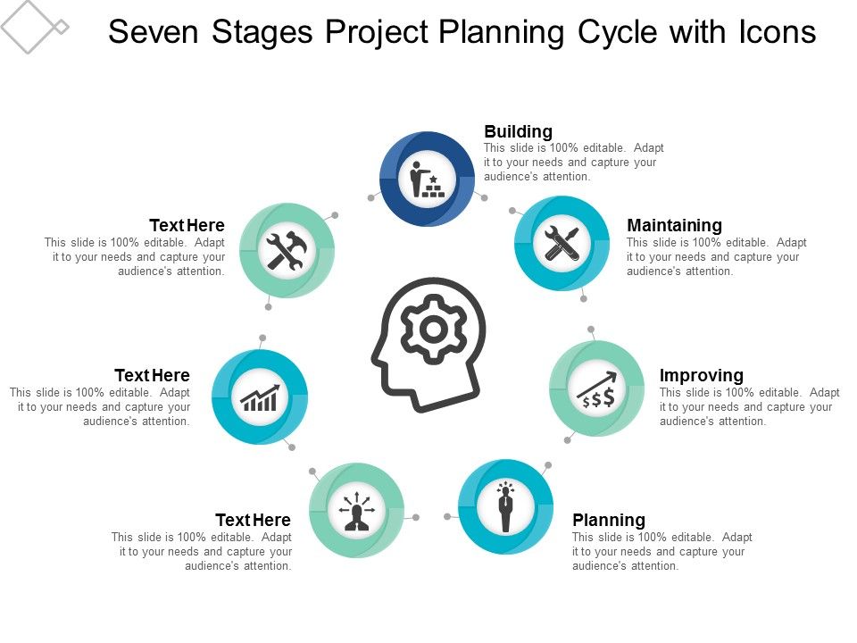 Seven_Stages_Project_Planning_Cycle_With_Icons_Ppt_PowerPoint_Presentation_Outline_Format_Slide_1.jpg