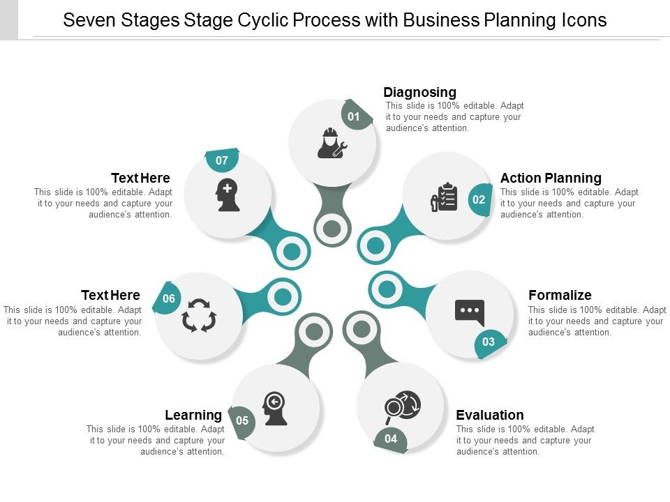Seven_Stages_Stage_Cyclic_Process_With_Business_Planning_Icons_Ppt_PowerPoint_Presentation_Infographics_Microsoft_Slide_1.jpg