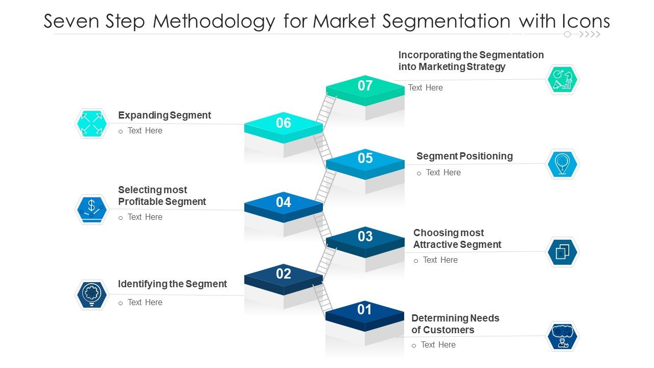 Seven_Step_Methodology_For_Market_Segmentation_With_Icons_Ppt_PowerPoint_Presentation_File_Demonstration_PDF_Slide_1.jpg