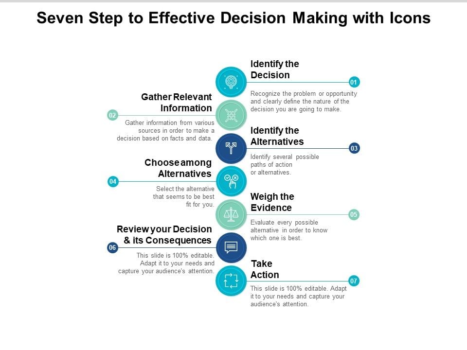 Seven_Step_To_Effective_Decision_Making_With_Icons_Ppt_PowerPoint_Presentation_Portfolio_Slideshow_Slide_1.jpg