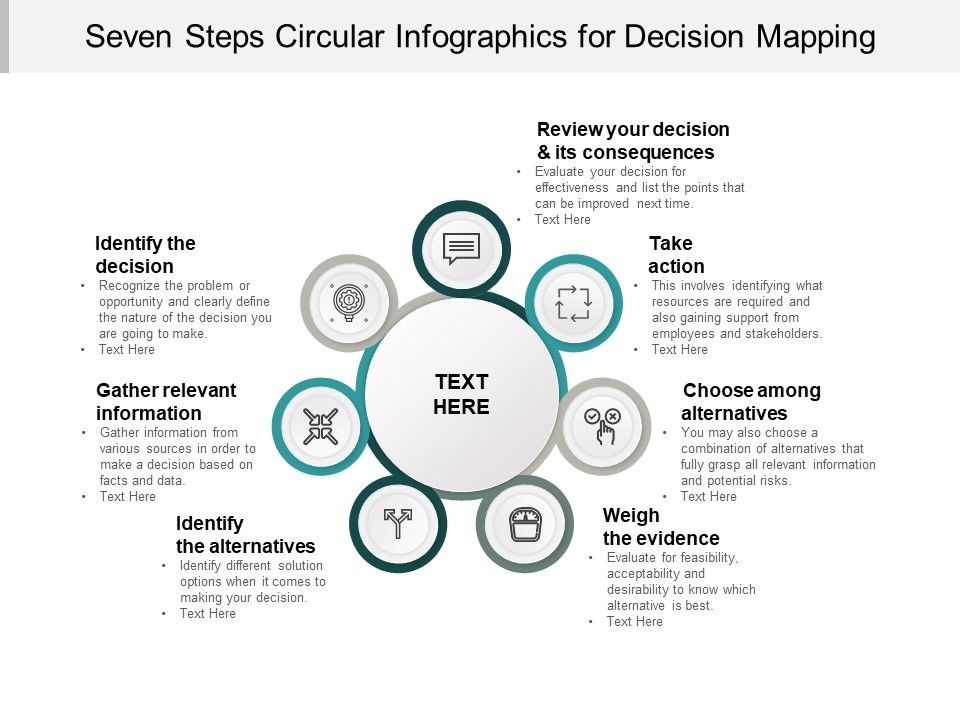Seven_Steps_Circular_Infographics_For_Decision_Mapping_Ppt_PowerPoint_Presentation_Icon_Designs_Slide_1.jpg