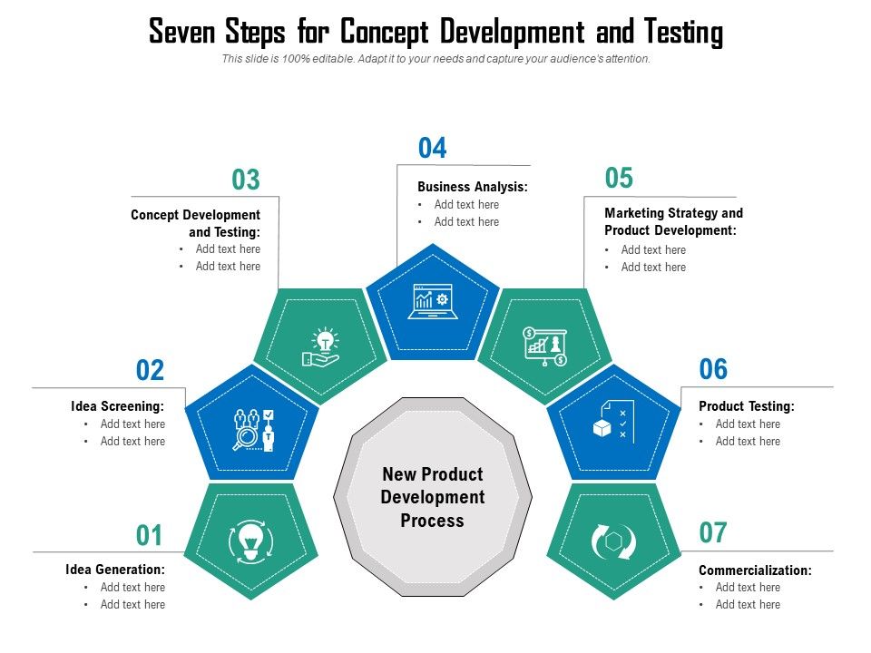 Seven_Steps_For_Concept_Development_And_Testing_Ppt_PowerPoint_Presentation_Icon_Portfolio_PDF_Slide_1.jpg