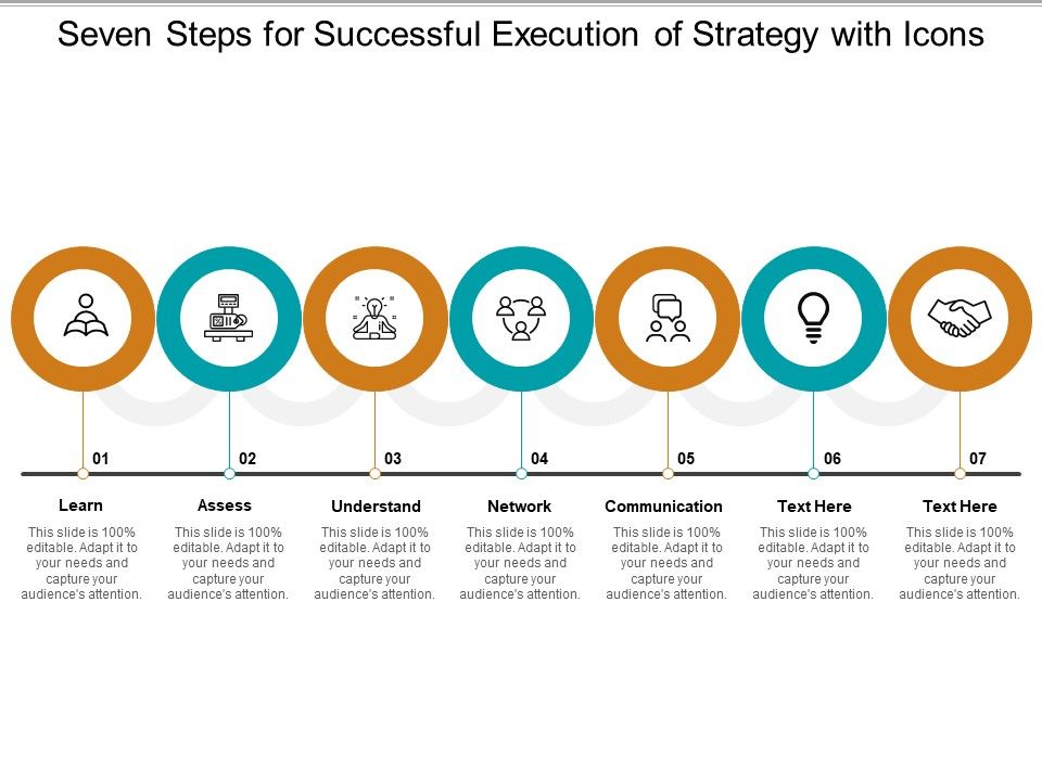 Seven_Steps_For_Successful_Execution_Of_Strategy_With_Icons_Ppt_PowerPoint_Presentation_Summary_Slides_Slide_1.jpg