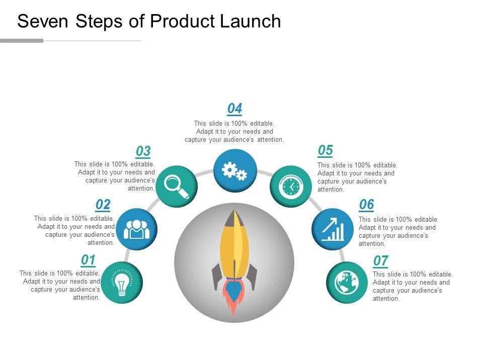 Seven_Steps_Of_Product_Launch_Ppt_PowerPoint_Presentation_Icon_Visual_Aids_Slide_1.jpg
