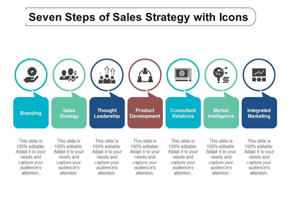 Seven_Steps_Of_Sales_Strategy_With_Icons_Ppt_PowerPoint_Presentation_Model_Graphics_Example_Slide_1.jpg