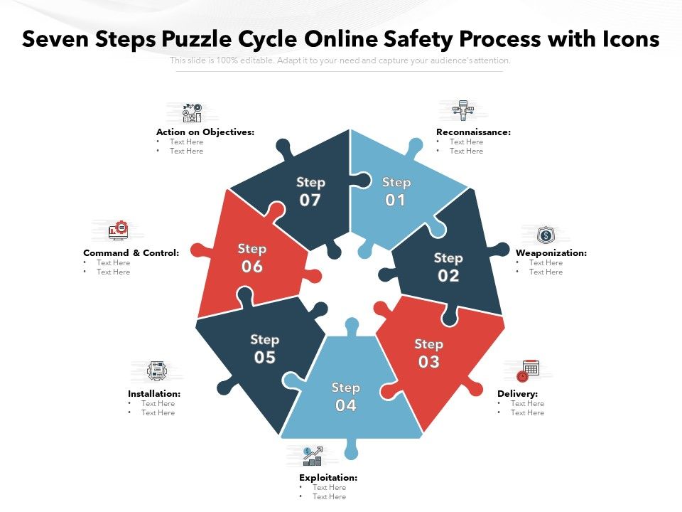 Seven_Steps_Puzzle_Cycle_Online_Safety_Process_With_Icons_Ppt_PowerPoint_Presentation_File_Portrait_PDF_Slide_1.jpg