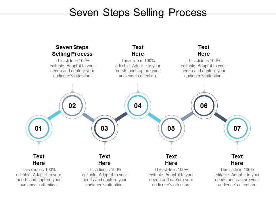 Seven_Steps_Selling_Process_Ppt_PowerPoint_Presentation_Icon_Show_Cpb_Pdf_Slide_1.jpg