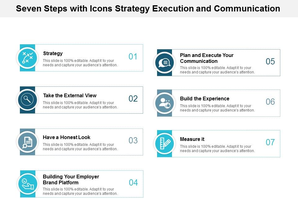 Seven_Steps_With_Icons_Strategy_Execution_And_Communication_Ppt_PowerPoint_Presentation_Model_Slides_Slide_1.jpg