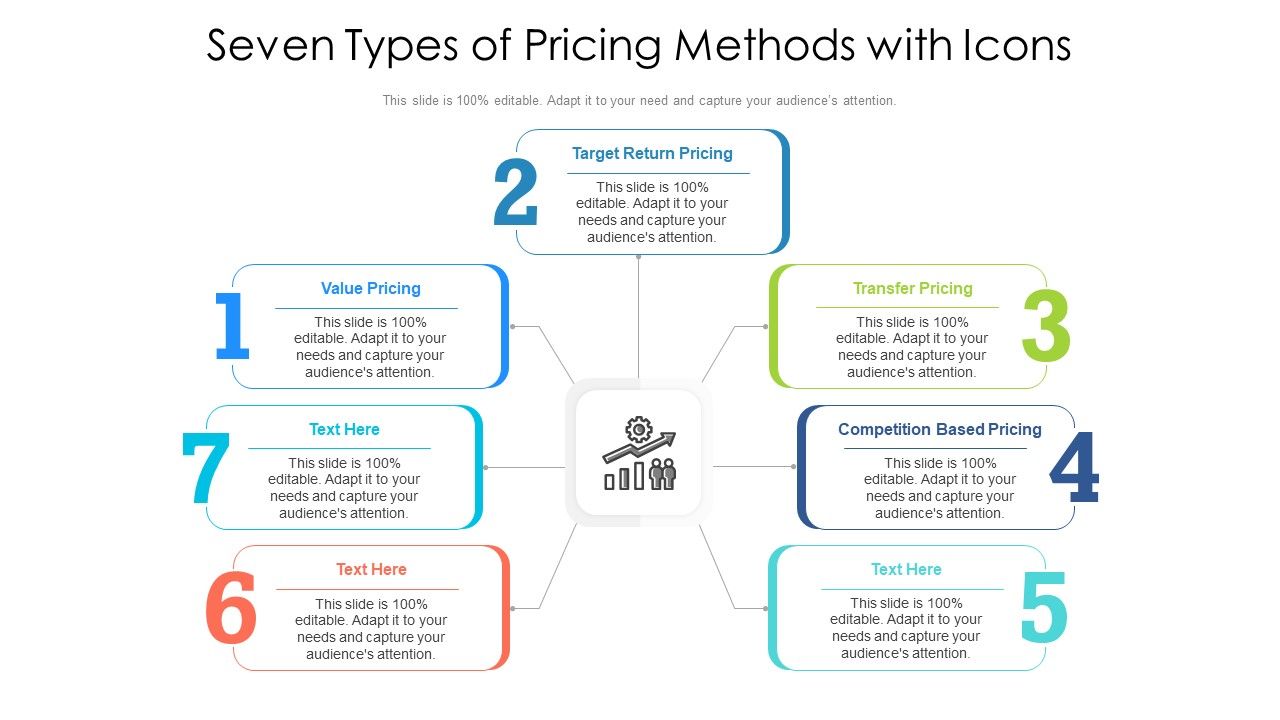 Seven_Types_Of_Pricing_Methods_With_Icons_Ppt_PowerPoint_Presentation_File_Design_Ideas_PDF_Slide_1.jpg