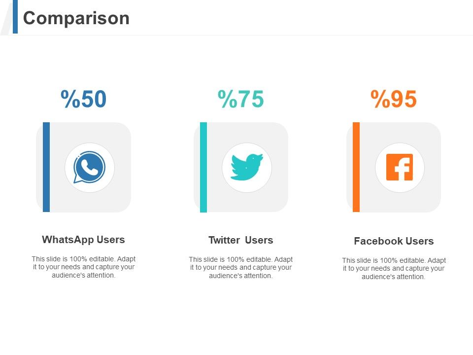Share_Of_Wallet_Comparison_Ppt_Ideas_Example_Introduction_PDF_Slide_1.jpg