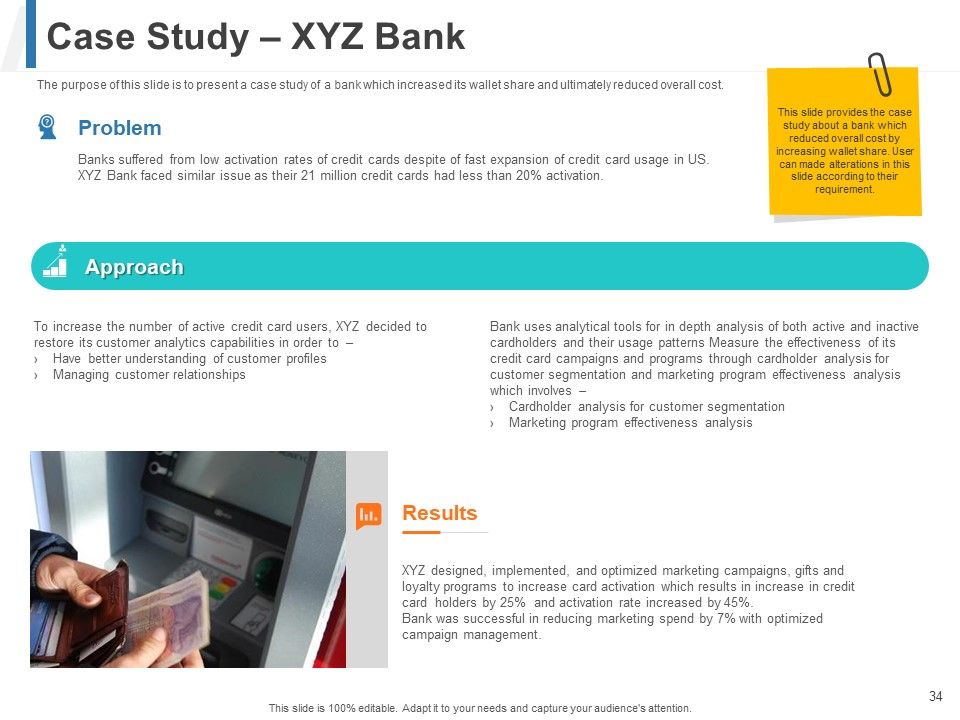 Share Of Wallet Ppt PowerPoint Presentation Complete Deck With Slides Slide34
