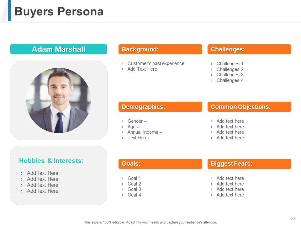 Share Of Wallet Ppt PowerPoint Presentation Complete Deck With Slides Slide35