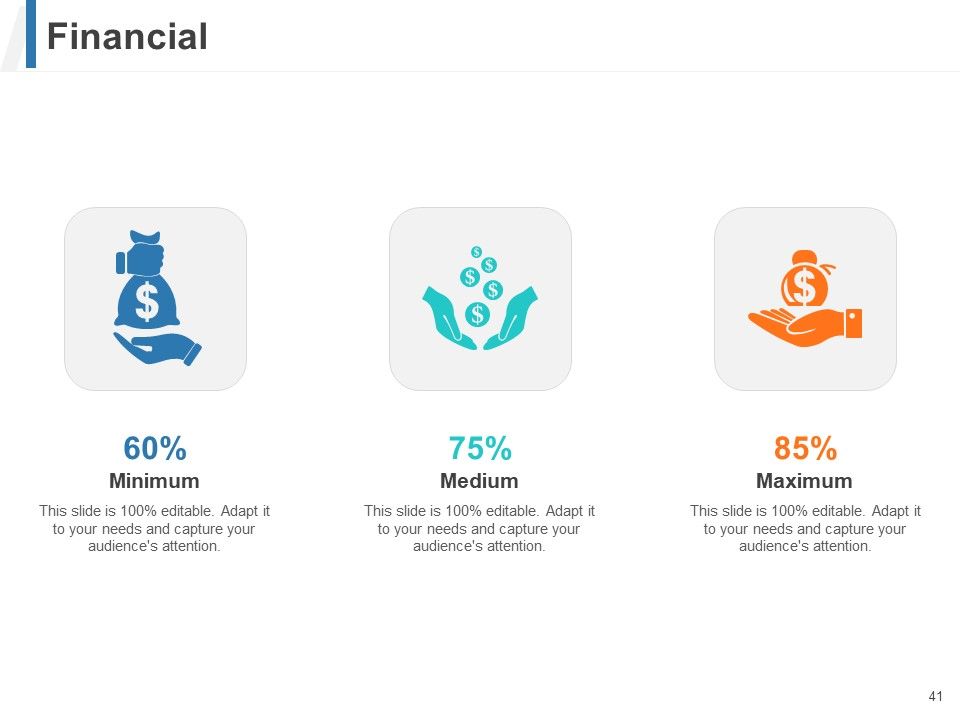 Share Of Wallet Ppt PowerPoint Presentation Complete Deck With Slides Slide41
