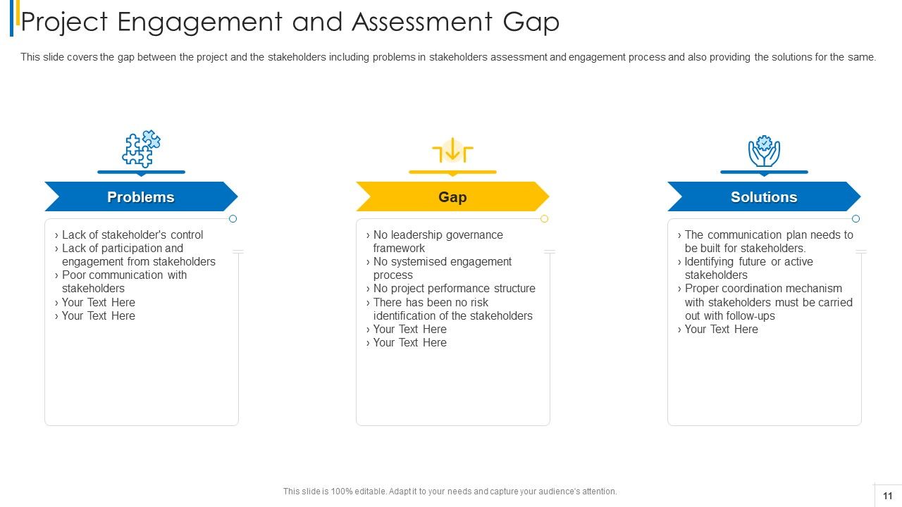 Shareholder Evaluation Approaches In Project Management Ppt PowerPoint Presentation Complete Deck With Slides Slide11