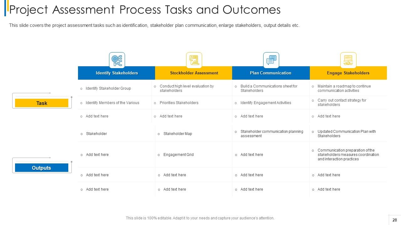 Shareholder Evaluation Approaches In Project Management Ppt PowerPoint Presentation Complete Deck With Slides Slide28