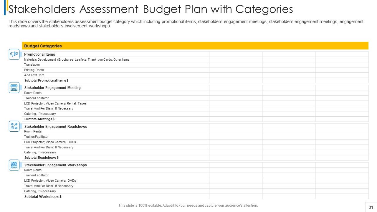 Shareholder Evaluation Approaches In Project Management Ppt PowerPoint Presentation Complete Deck With Slides Slide31