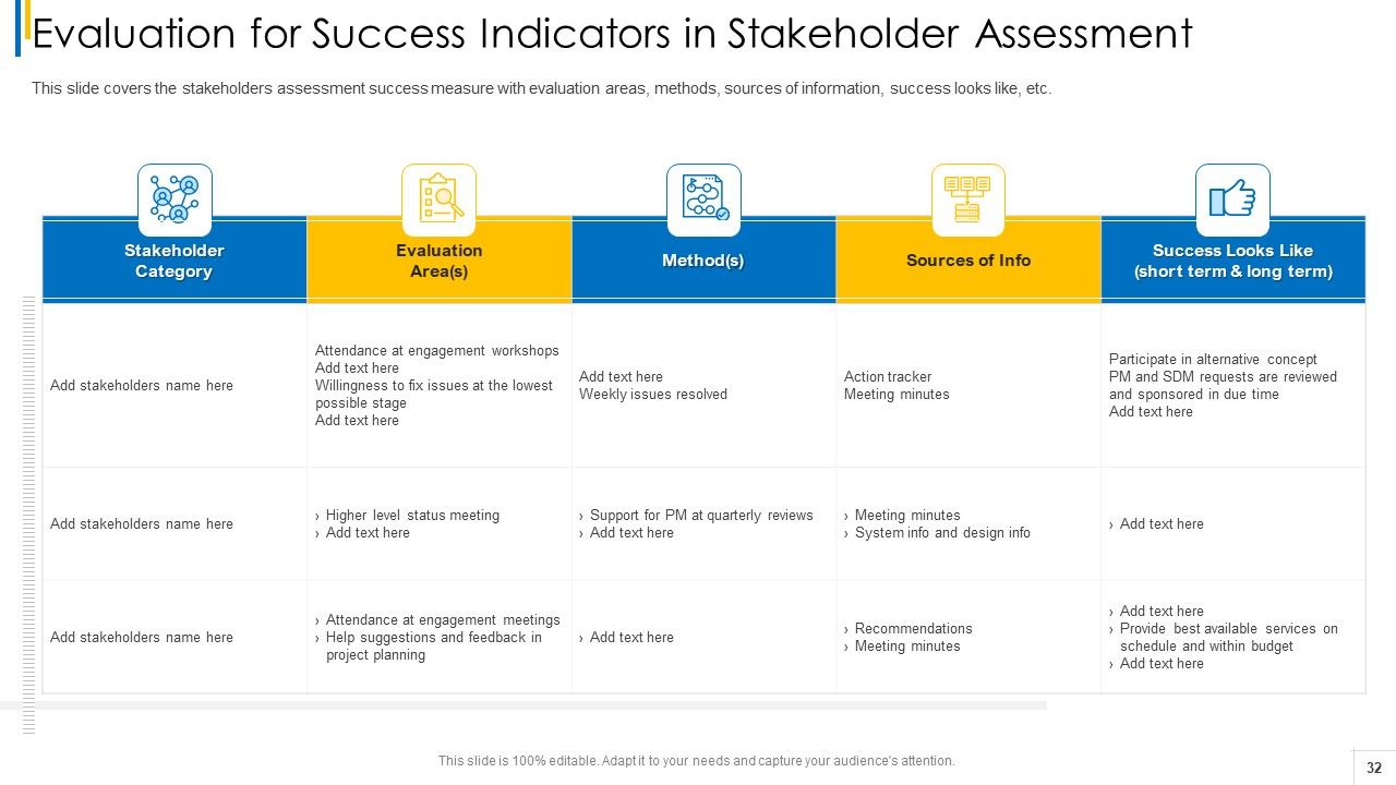 Shareholder Evaluation Approaches In Project Management Ppt PowerPoint Presentation Complete Deck With Slides Slide32
