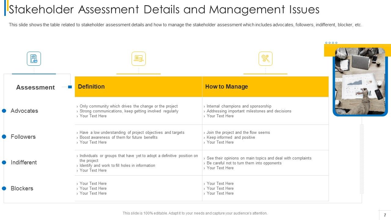 Shareholder Evaluation Approaches In Project Management Ppt PowerPoint Presentation Complete Deck With Slides Slide07