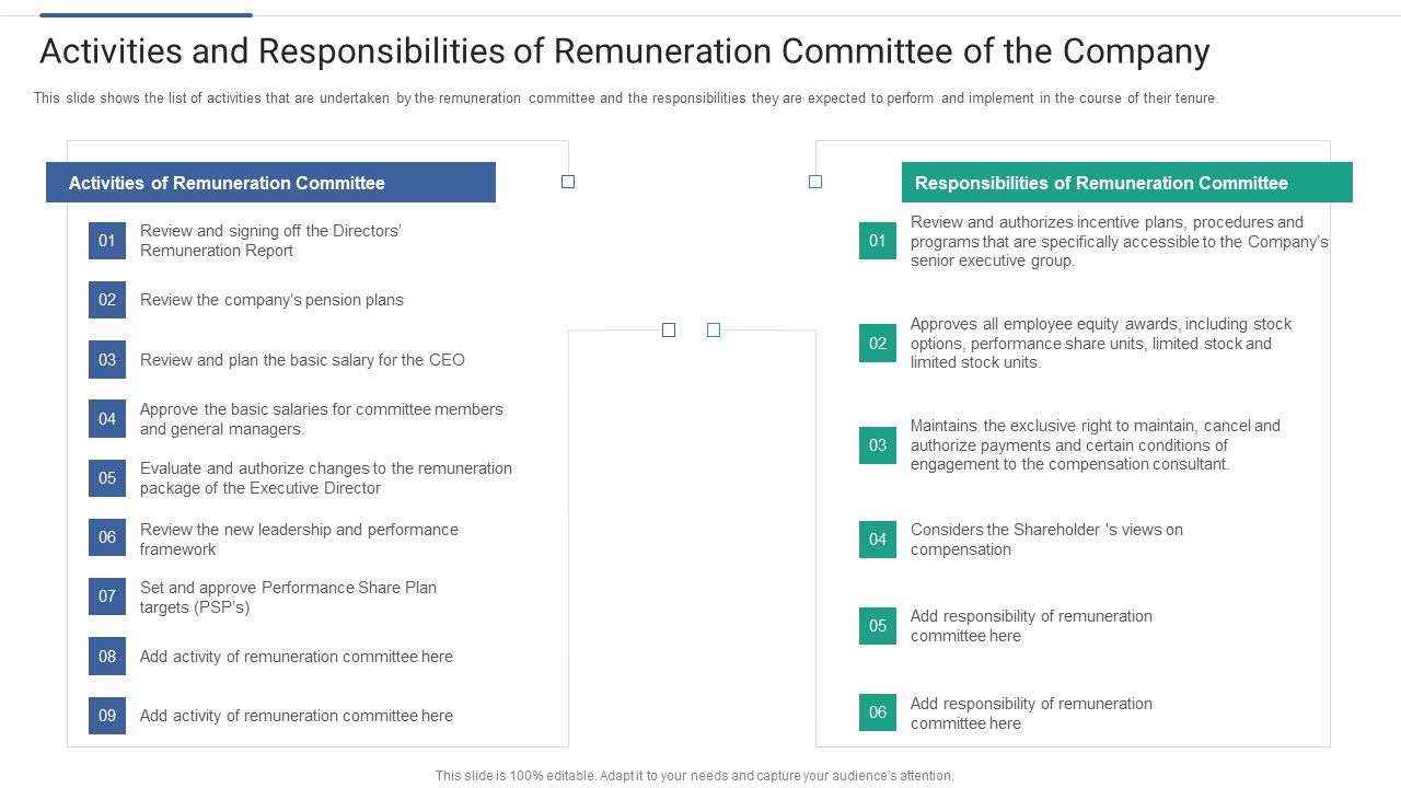 Shareholder_Governance_Enhance_Comprehensive_Corporate_Performance_Activities_Responsibilities_Icons_PDF_Slide_1.jpg