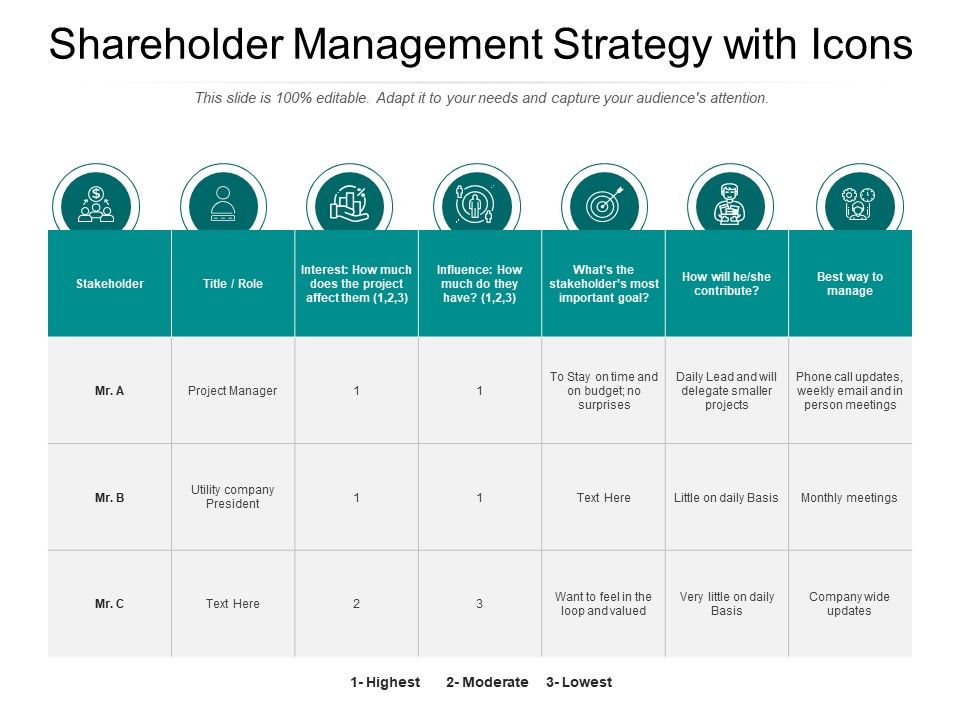 Shareholder_Management_Strategy_With_Icons_Ppt_PowerPoint_Presentation_File_Smartart_PDF_Slide_1.jpg