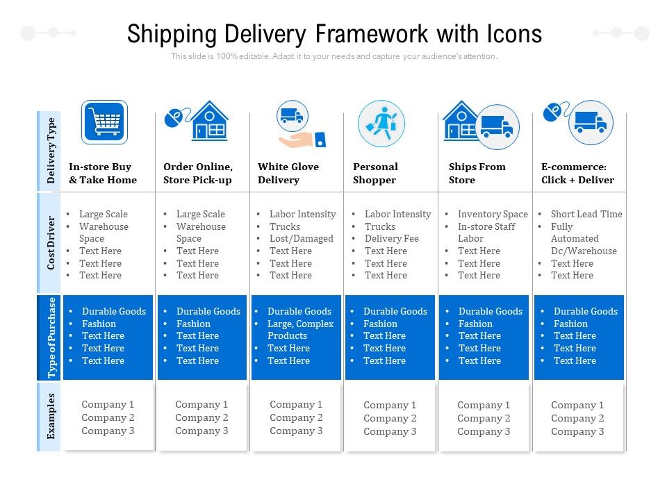 Shipping_Delivery_Framework_With_Icons_Ppt_PowerPoint_Presentation_Gallery_Styles_PDF_Slide_1.jpg