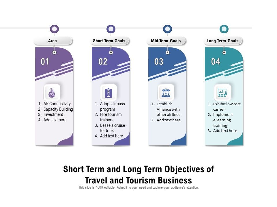 Short_Term_And_Long_Term_Objectives_Of_Travel_And_Tourism_Business_Ppt_PowerPoint_Presentation_Icon_Show_PDF_Slide_1.jpg